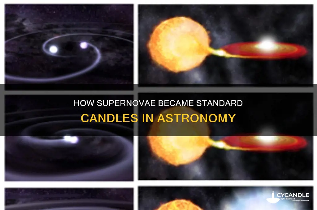 what supernova are in standard candle