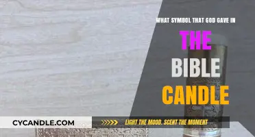 The Bible's Candle: God's Eternal Light Symbol