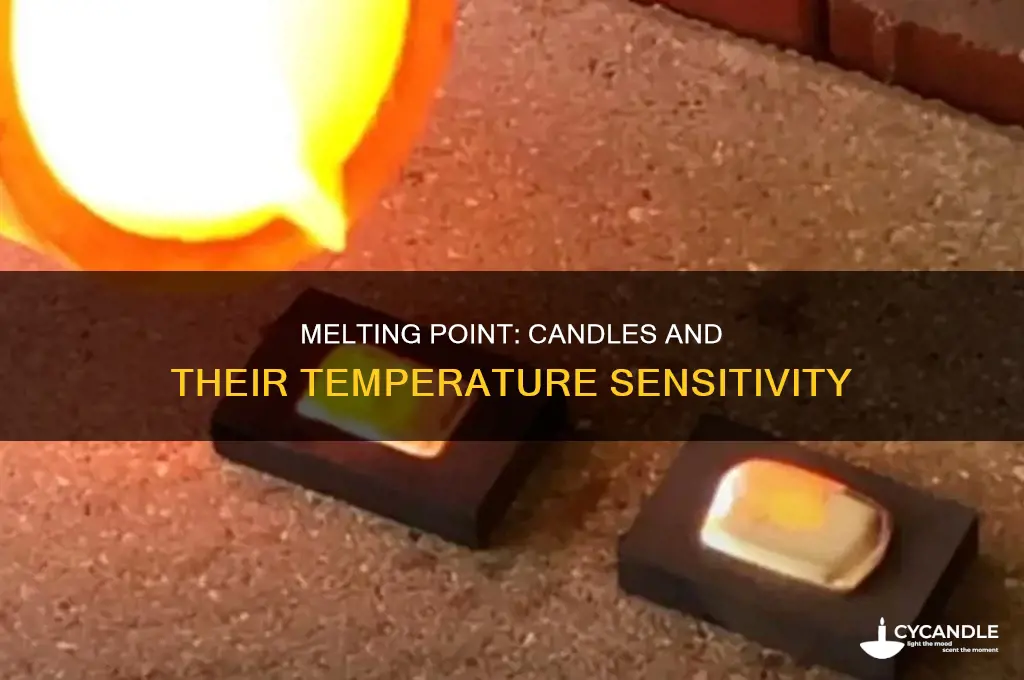 what temeperatuer does candle melt
