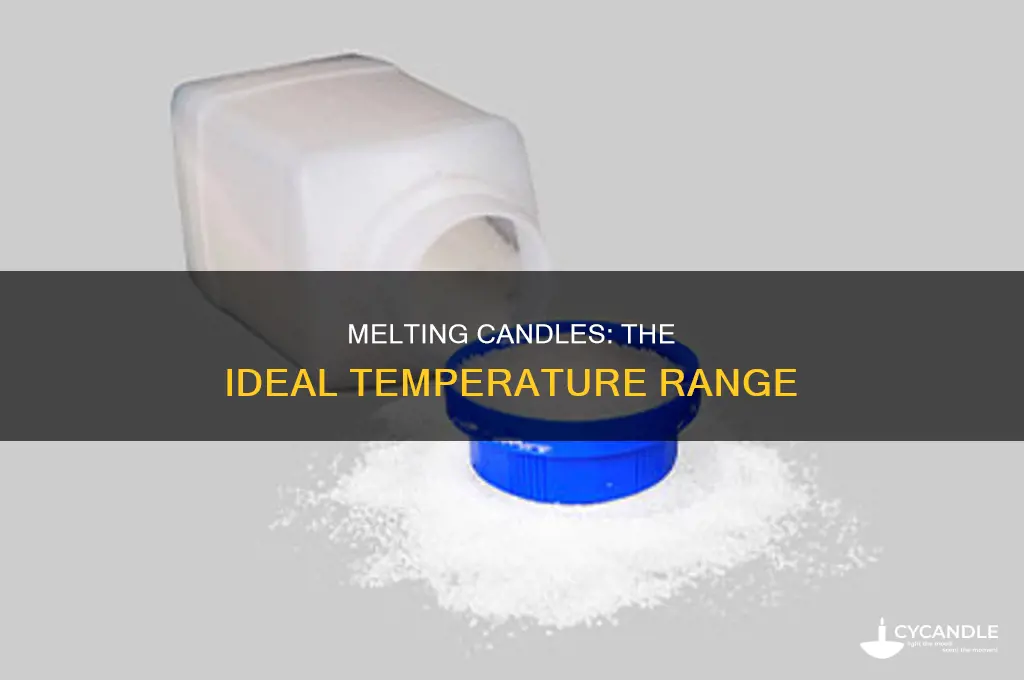 what temp do you heat candles to