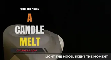 Candle Wax Melting Point: The Science Behind It