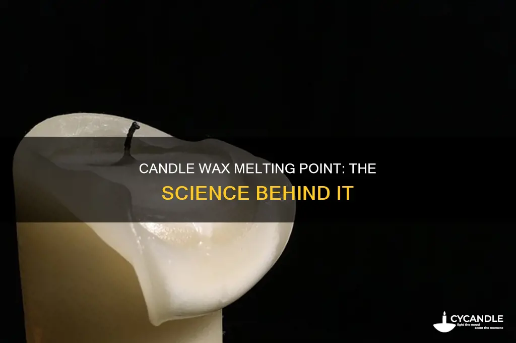 what temp does a candle melt