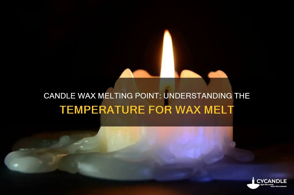 what temp does candle wax melt