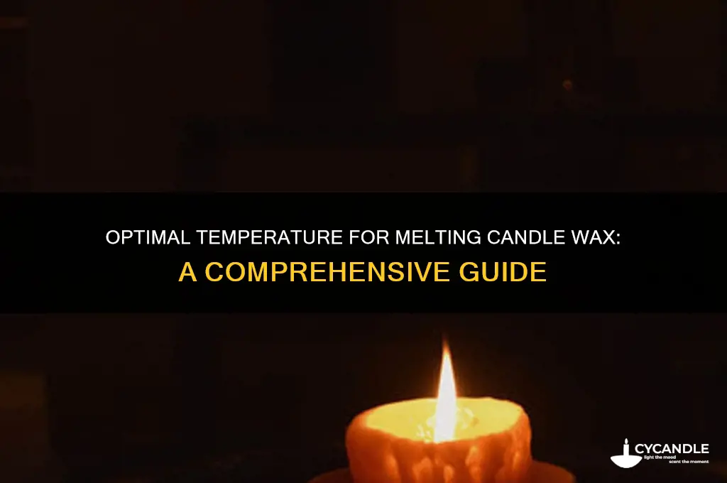 what temp does candle wax need to be