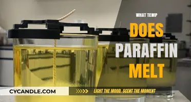 Paraffin Melting Point: Understanding the Ideal Temperature for Wax Melting