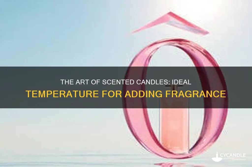 what temp should i add smell to candles