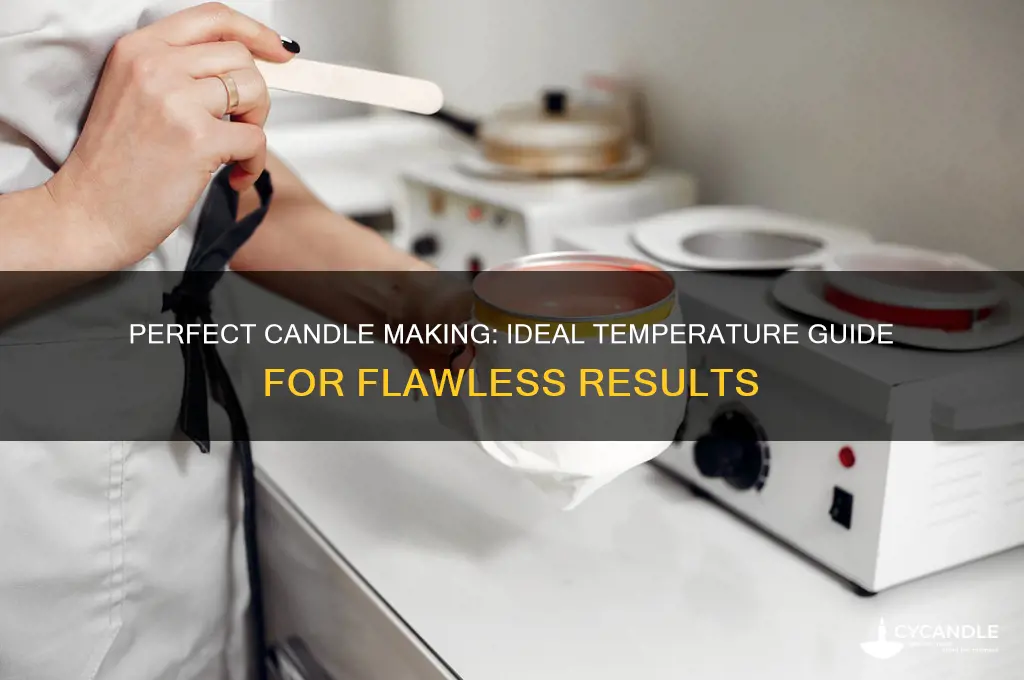 what temp to make candles