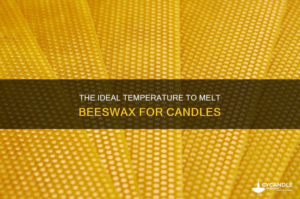 what temp to melt beeswax for candles