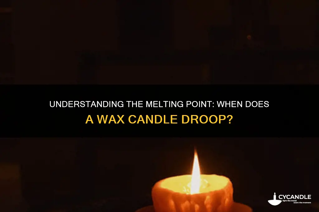 what temp will wax candle droop