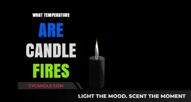 Candle Fires: A Dangerously Hot Inferno