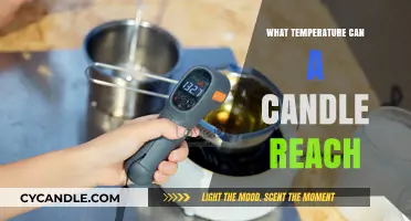 Candle Flame Temperatures: Unveiling the Surprising Heat Intensity