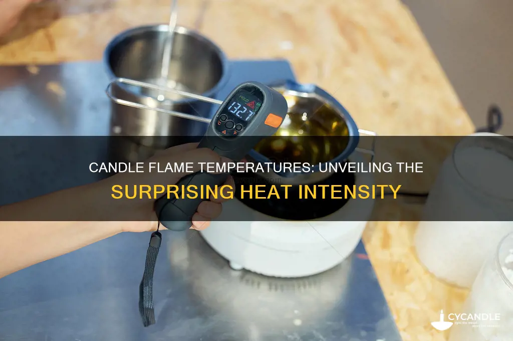 what temperature can a candle reach