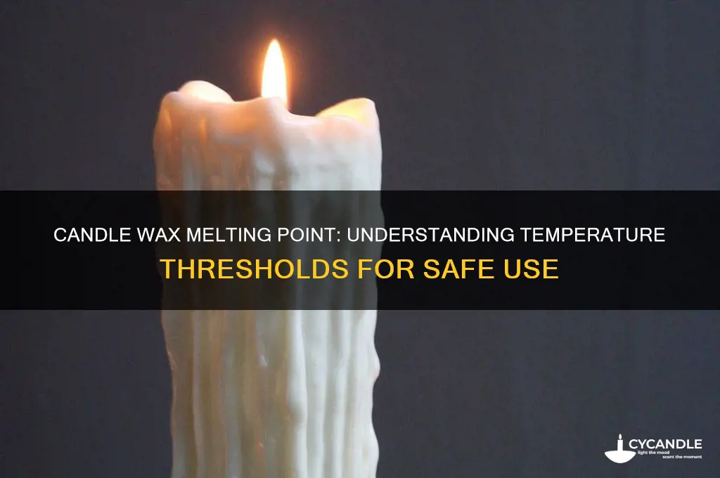 what temperature can candle wax melt at