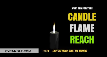 Candle Flames: How Hot Do They Get?