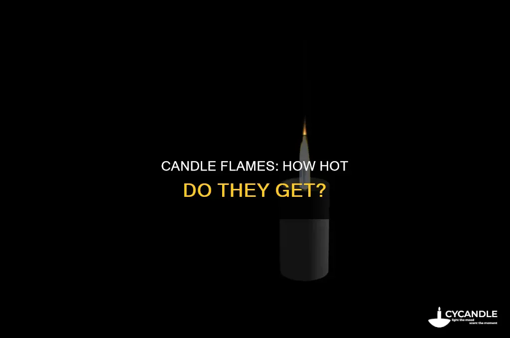 what temperature candle flame reach