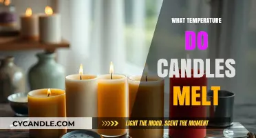 Candle Melting: The Ideal Temperature Range