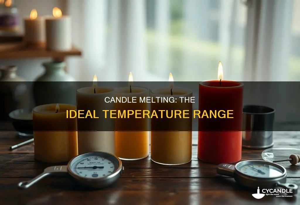 what temperature do candles melt