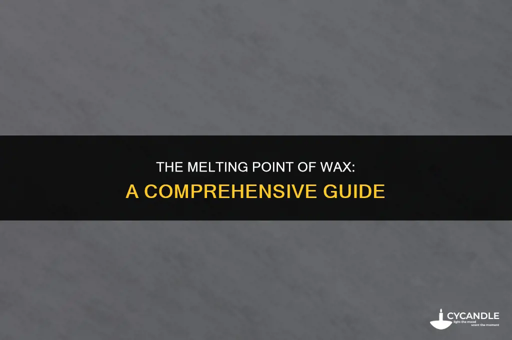 what temperature does wax melt