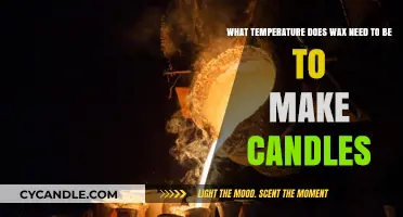 Ideal Wax Melting Temperatures for Perfect Candle Making