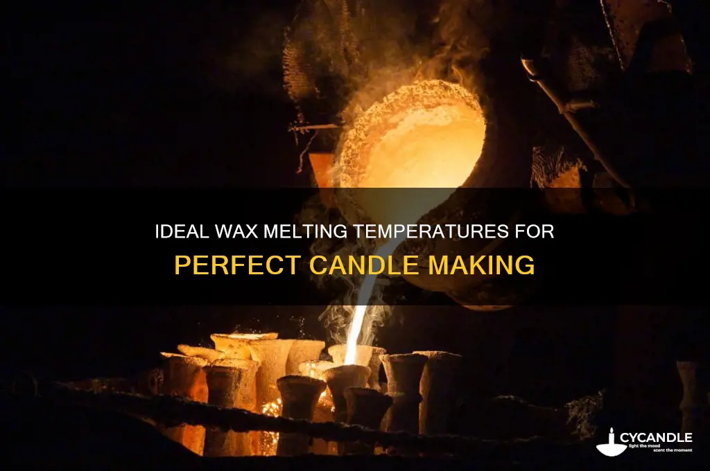 what temperature does wax need to be to make candles