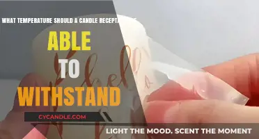 Candle Receptacles: Withstanding the Heat