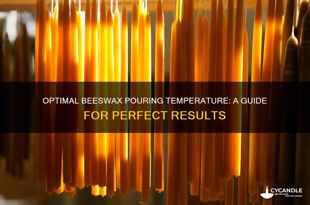what temperature should beeswax be to pour