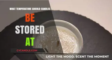 The Ideal Temperature for Storing Candles