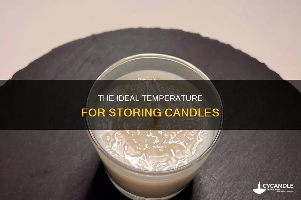 what temperature should candles be stored at