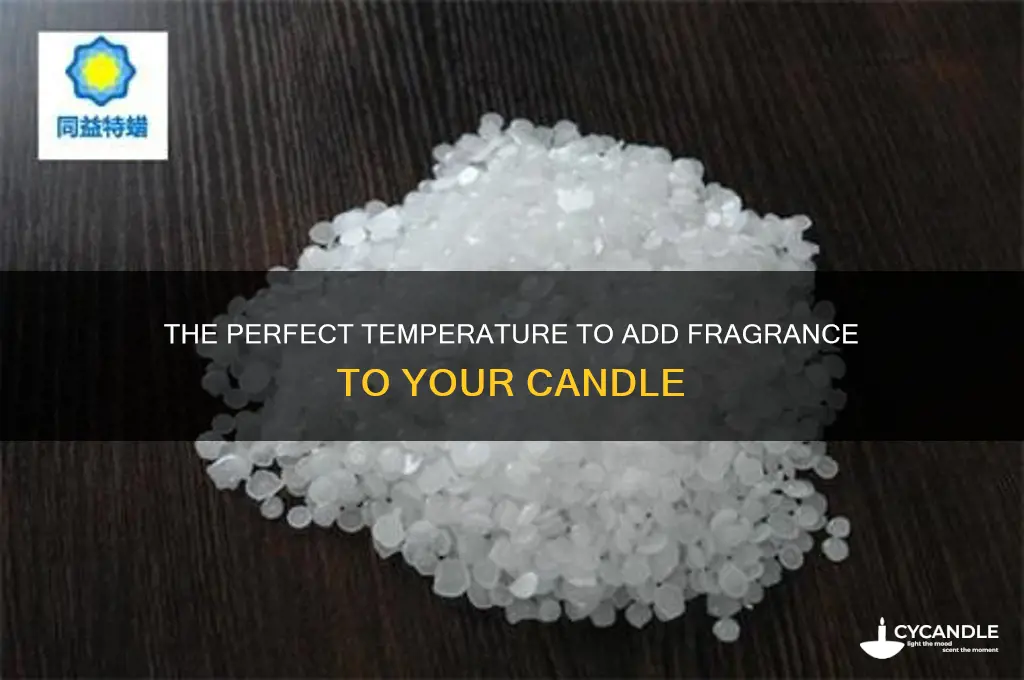 what temperature to add fragrancr to candle