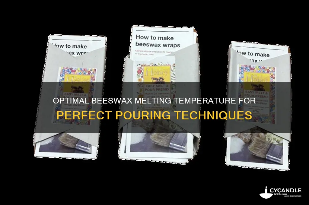 what temperature to melt beeswax for poring