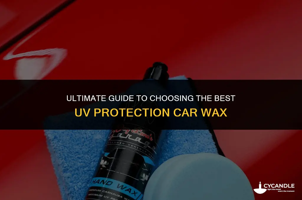 what the best u v protection car wax