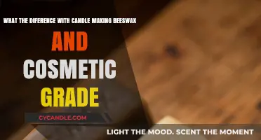 Beeswax: Unveiling the Secrets of Candle and Cosmetic Grades