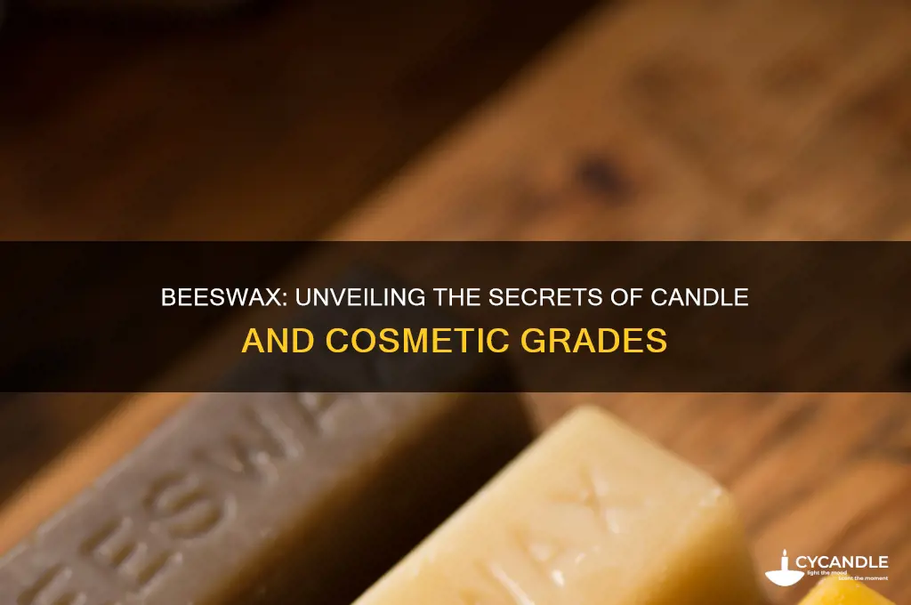 what the diference with candle making beeswax and cosmetic grade