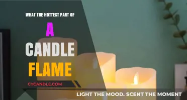 The Hottest Part of a Candle's Flame Explained