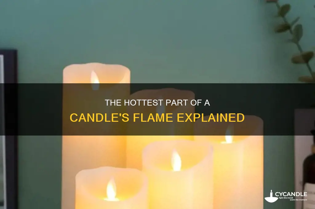 what the hottest part of a candle flame