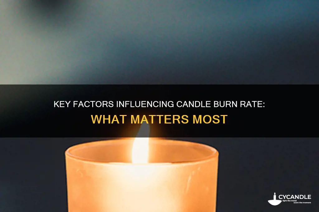 what the most important part for a candle burning rate