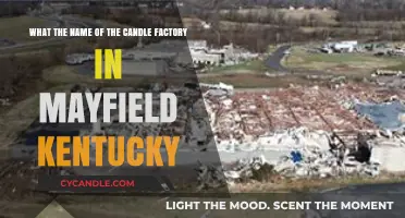 Mayfield Kentucky: Name of the Candle Factory