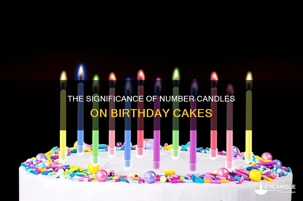 what the number shaped candles on a birthday cake represent