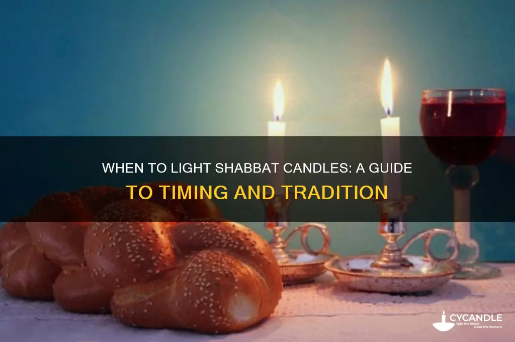 what time are you supposed to light the shabbat candles