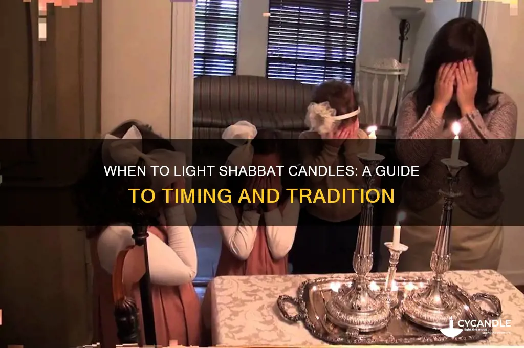 what time candle lighting