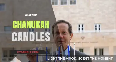 When to Light the Chanukah Candles