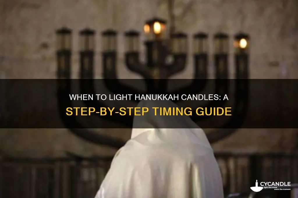 what time do i light the hanukkah candles