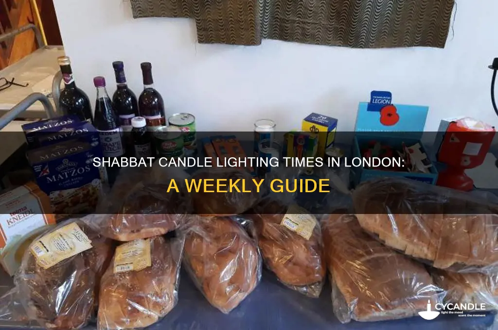 what time do i light the shabbat candles in london