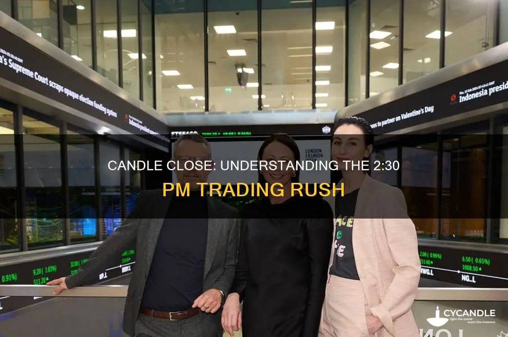 what time does 233 candle end in trading