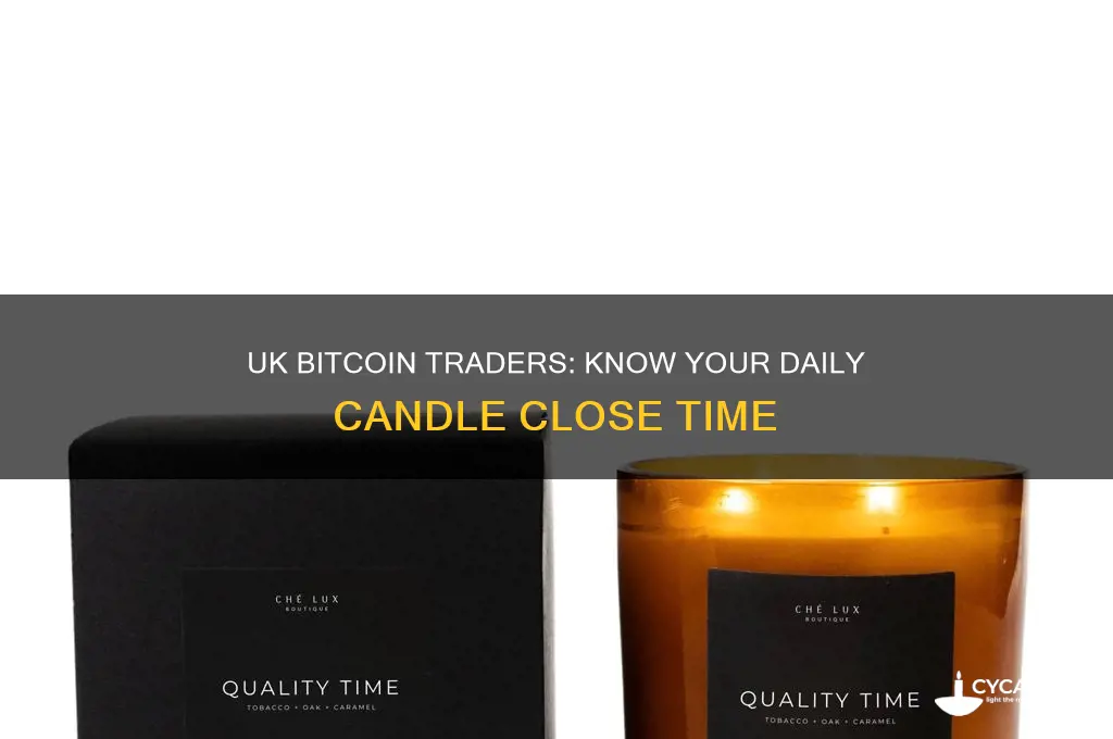what time does bitcoin daily candle close uk