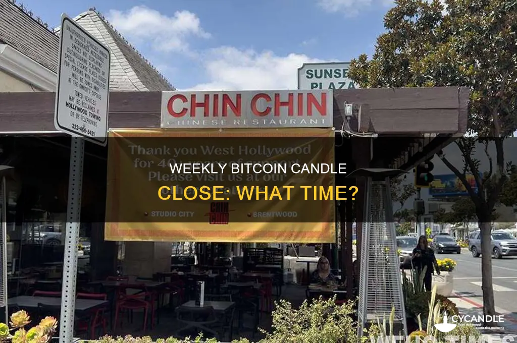 what time does bitcoin weekly candle close