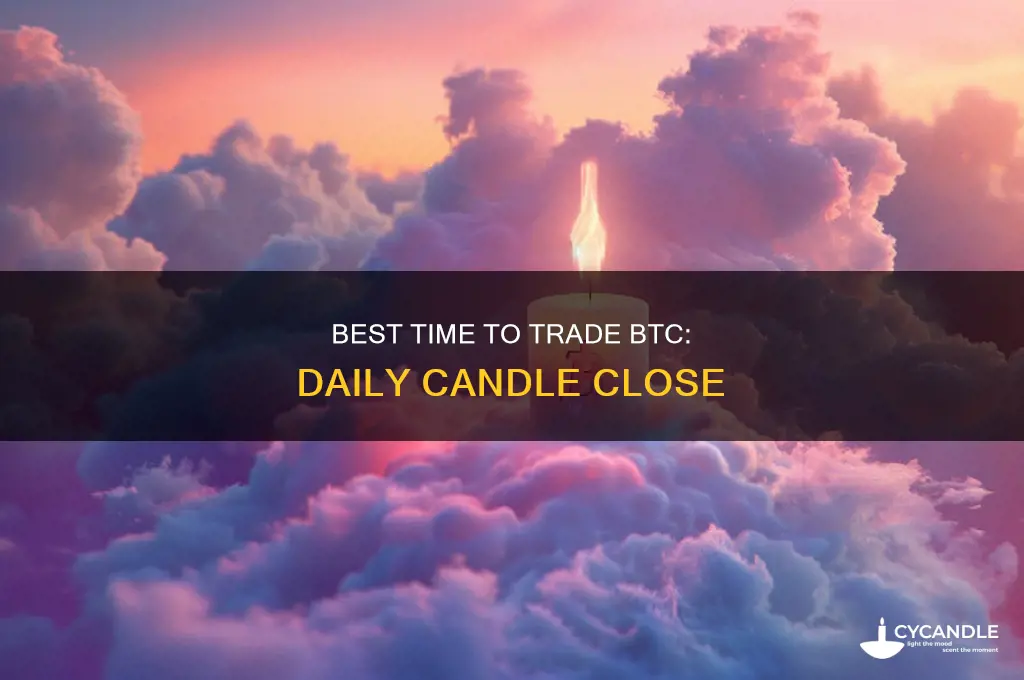 what time does btc daily candle close