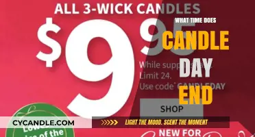 When Does Bath & Body Works' Candle Day End?