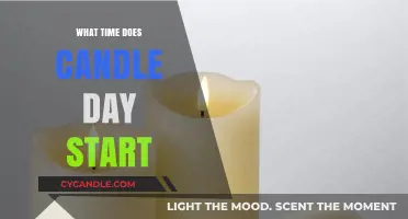 When Does Bath & Body Works Candle Day Start?