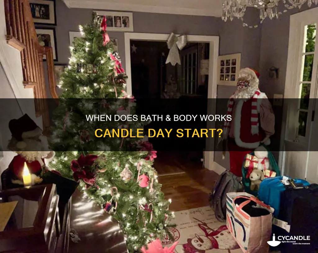 what time does candle day start